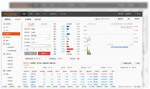 东方财富账户业务与交易功能展示